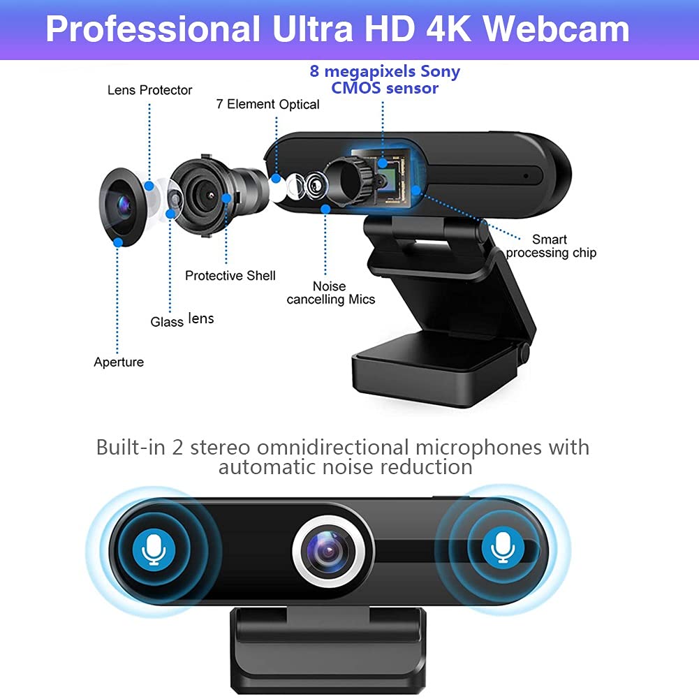 Amazon.com: GoHZQ 4K Webcam with Microphone & Privacy Cover - 8MP